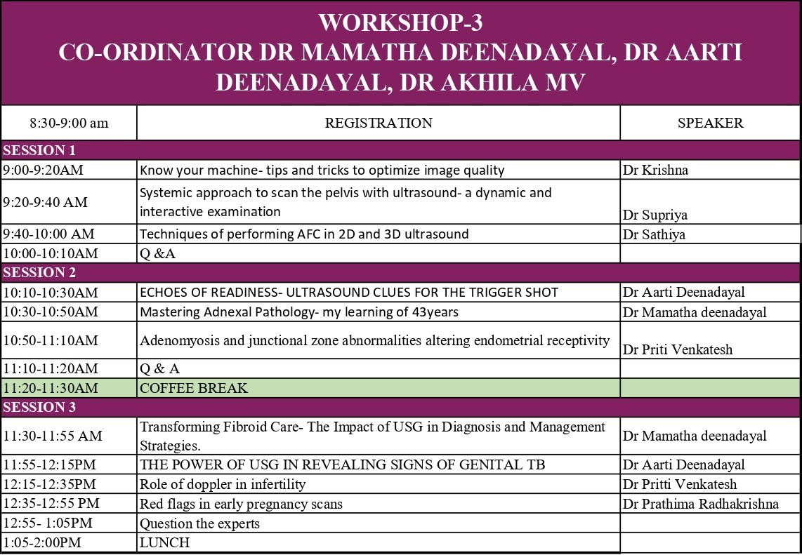 Conference Day 2